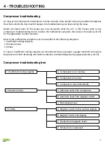 Preview for 19 page of Valeo TMX Service Manual