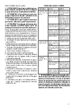 Предварительный просмотр 9 страницы Valex SG850 Operating Instructions Manual