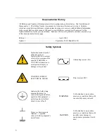 Preview for 3 page of Valhalla Scientific 4021 Operation Manual