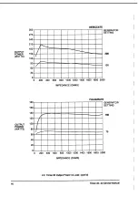 Preview for 24 page of Valleylab Force 30 Service Manual