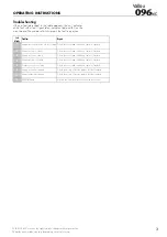 Preview for 3 page of Vallox 096 MC R Operating, Maintenance And Technical Instructions