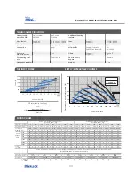 Preview for 44 page of Vallox 096 MV User Manual