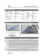 Preview for 48 page of Vallox 096 MV User Manual