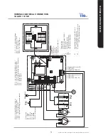 Предварительный просмотр 51 страницы Vallox 096 MV User Manual