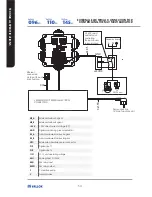 Предварительный просмотр 54 страницы Vallox 096 MV User Manual