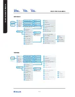 Предварительный просмотр 64 страницы Vallox 096 MV User Manual