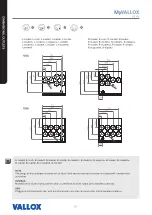 Предварительный просмотр 10 страницы Vallox 125 MVl Manual