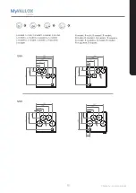 Предварительный просмотр 13 страницы Vallox 125 MVl Manual