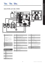 Предварительный просмотр 23 страницы Vallox 3722 Manual