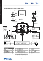 Предварительный просмотр 24 страницы Vallox 3722 Manual