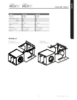 Предварительный просмотр 5 страницы Vallox MLV Multi 200 Manual