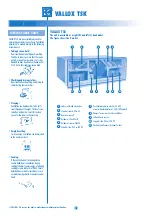 Preview for 2 page of Vallox TSK Multi 80 MC R Instructions For Use And Maintenance Manual