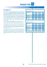 Preview for 5 page of Vallox TSK Multi 80 MC R Instructions For Use And Maintenance Manual