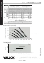 Preview for 4 page of Vallox Vallox 245 MV VKL Installation Instructions