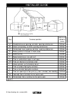 Предварительный просмотр 17 страницы Valor Fires 541 Installer And Owner Manual