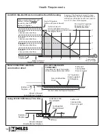 Предварительный просмотр 14 страницы Valor 1200EAN Installation And Configuration Manual