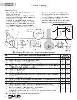 Preview for 32 page of Valor 1200EAN Installation & Owner'S Manual