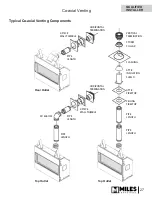 Preview for 27 page of Valor 1500INO (NG) Installation  & Owners Manual