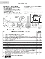 Preview for 26 page of Valor 650JN Installation & Owner'S Manual