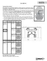 Preview for 33 page of Valor 650JN Installation & Owner'S Manual