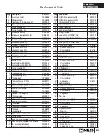 Preview for 49 page of Valor 650JN Installation & Owner'S Manual