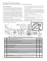 Предварительный просмотр 8 страницы Valor GV60CKO Installation Manual