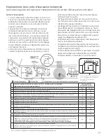 Предварительный просмотр 17 страницы Valor GV60CKO Installation Manual