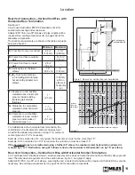 Preview for 11 page of Valor HORIZON 534XAN Installation & Operating Instructions Manual