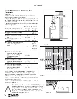 Preview for 14 page of Valor HORIZON 534XAN Installation & Operating Instructions Manual