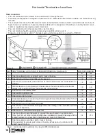 Preview for 18 page of Valor HORIZON 534XAN Installation & Operating Instructions Manual