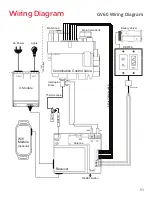 Предварительный просмотр 51 страницы Valor LX1 Series Installation Manual