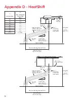 Предварительный просмотр 76 страницы Valor LX1 Series Installation Manual