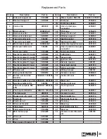 Preview for 35 page of Valor Portrait 530ILN/ILP Installation & Operating Instructions Manual