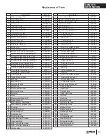 Preview for 51 page of Valor PORTRAIT 530IN Installation & Owner'S Manual