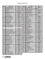 Preview for 20 page of Valor PORTRAIT 922ECN Installation & Operating Instructions Manual