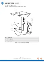 Preview for 5 page of VAN DER ENDE AIRMIX User Manual