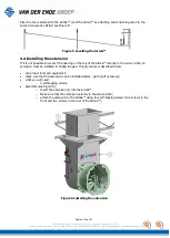 Preview for 11 page of VAN DER ENDE AIRMIX User Manual