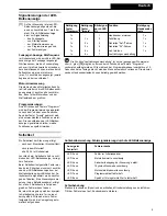 Preview for 9 page of Van der Sangen Ultra excellent Installation And Operating Instructions Manual