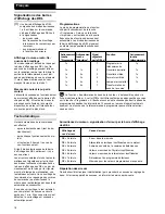 Preview for 18 page of Van der Sangen Ultra excellent Installation And Operating Instructions Manual