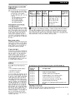 Preview for 27 page of Van der Sangen Ultra excellent Installation And Operating Instructions Manual