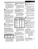 Preview for 87 page of Van der Sangen Ultra excellent Installation And Operating Instructions Manual