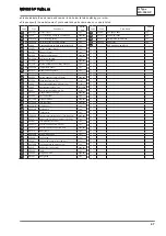 Preview for 47 page of Van Der Stahl MS-350 NP Series Operating Instructions Manual