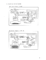 Preview for 22 page of Van Der Stahl V-300 Operating Instructions Manual