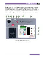 Preview for 10 page of Vanguard Instruments Company IRM-5000P User Manual