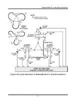 Предварительный просмотр 25 страницы Vanguard Instruments ATRT-03 Operating Instructions Manual