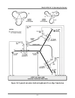 Предварительный просмотр 26 страницы Vanguard Instruments ATRT-03 Operating Instructions Manual