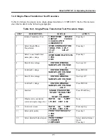 Предварительный просмотр 27 страницы Vanguard Instruments ATRT-03 Operating Instructions Manual