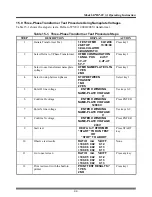 Предварительный просмотр 46 страницы Vanguard Instruments ATRT-03 Operating Instructions Manual