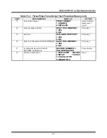 Предварительный просмотр 47 страницы Vanguard Instruments ATRT-03 Operating Instructions Manual