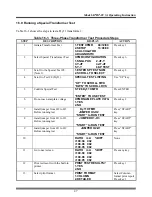 Предварительный просмотр 49 страницы Vanguard Instruments ATRT-03 Operating Instructions Manual